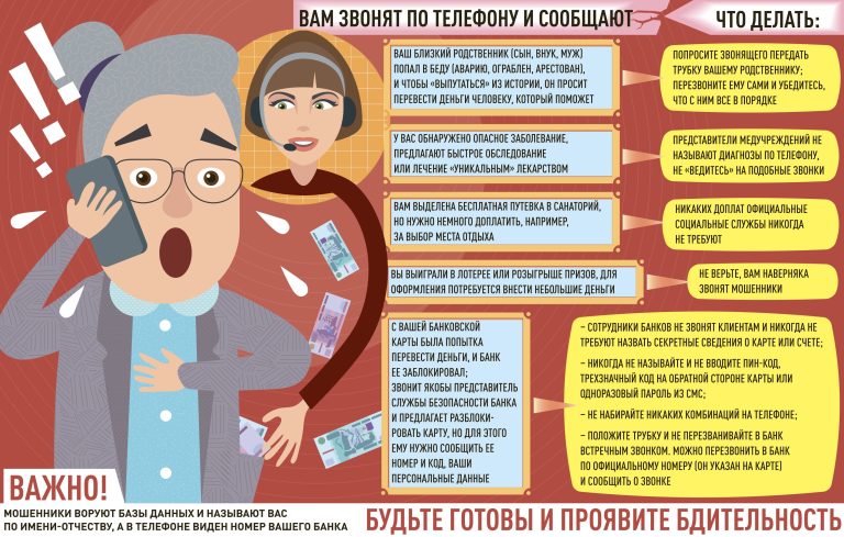В период с 26 мая по 4 июня 2025 г. проводится республиканская акция «На страже цифровой безопасности».
