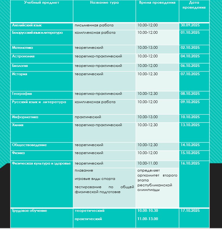 График проведения туров первого (школьного) этапа республиканской олимпиады по учебным предметам